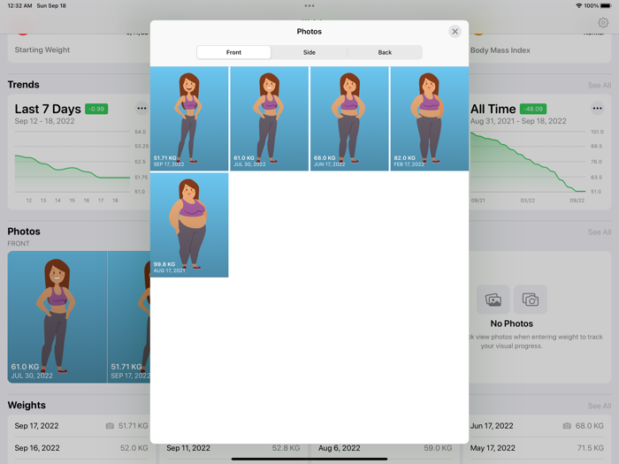 yourWeight Weight Tracker