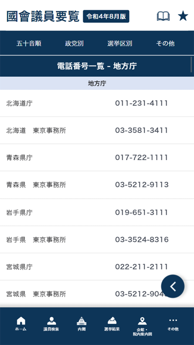 国会議員要覧 令和4年8月版のおすすめ画像5