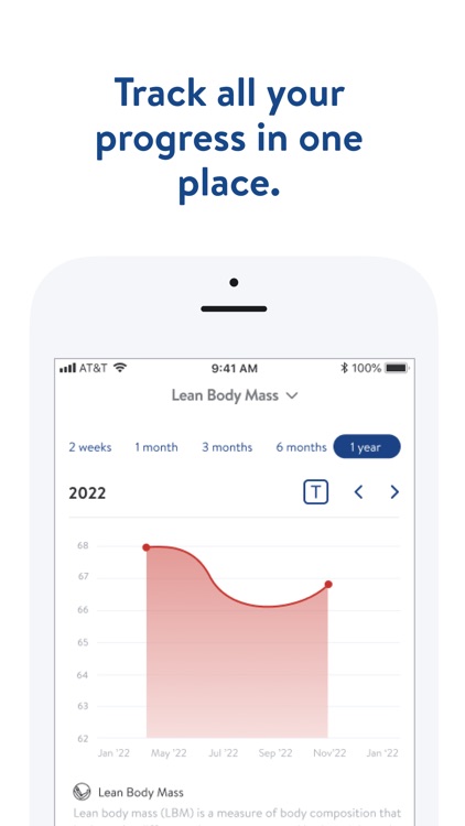Lifestyle Performance Training screenshot-4