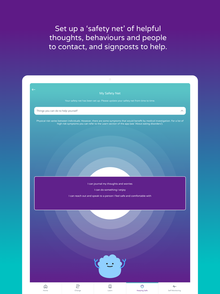 Worth Warrior help body image