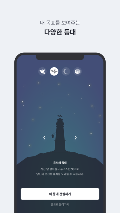 Lighthouse : Self-care app Screenshot