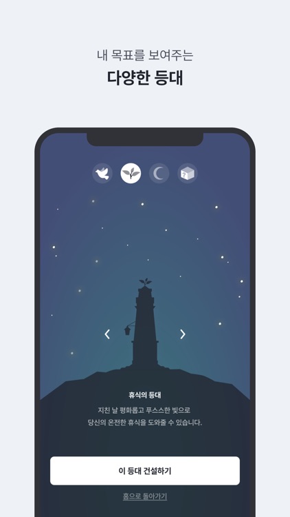 Lighthouse : Self-care app