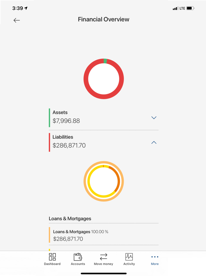Biggar and District Credit Union