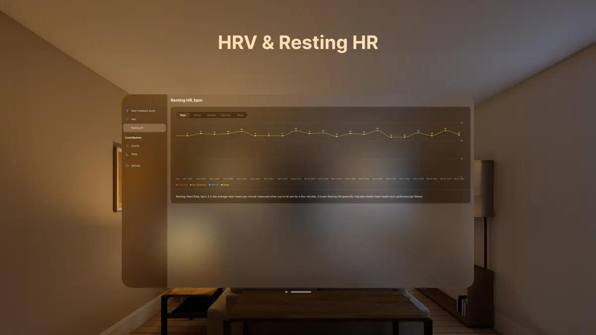 Stress Monitor for Watch screenshot 3
