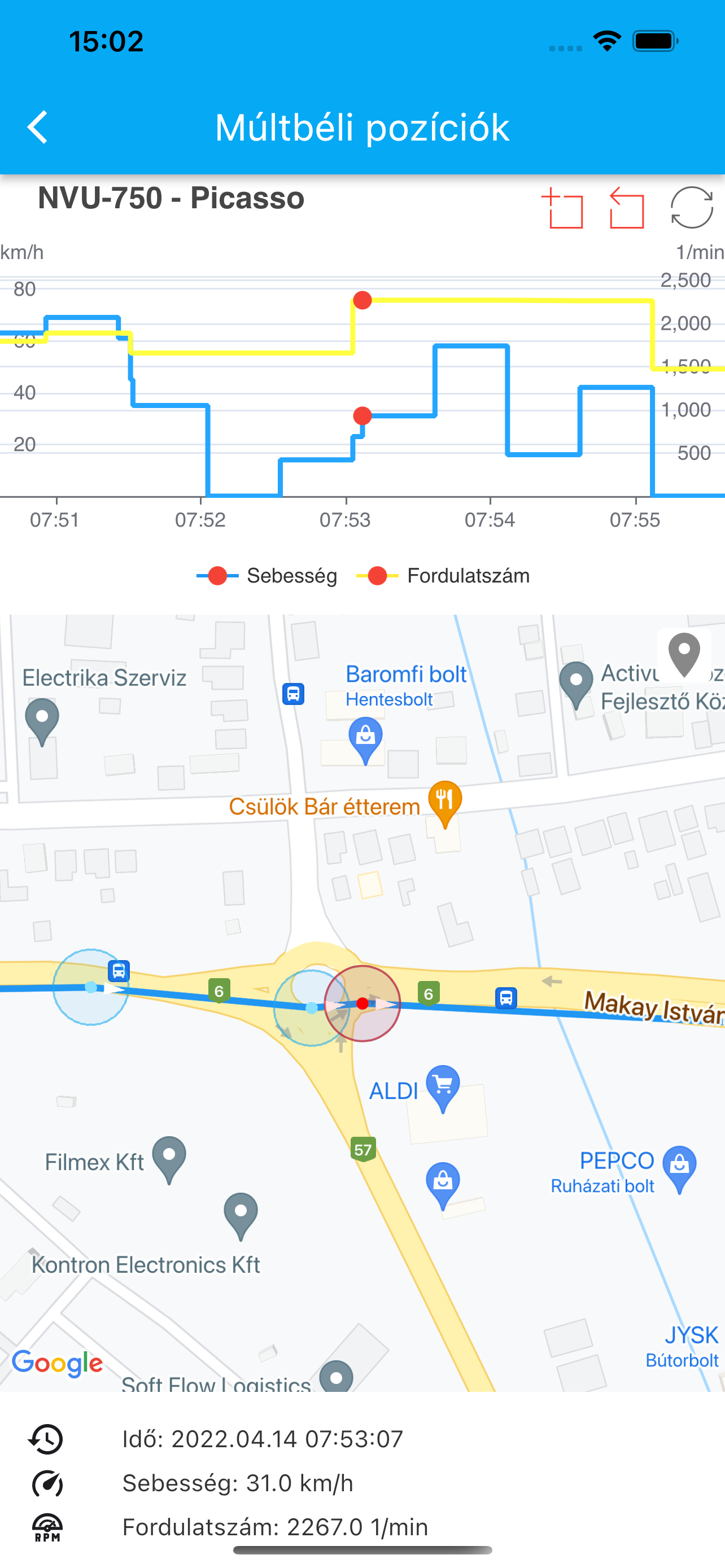 Alapnyomkövetés