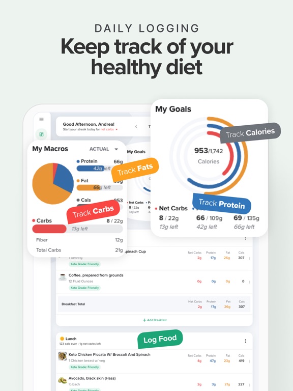 Carb Manager—Keto Diet Tracker App voor iPhone, iPad en iPod touch