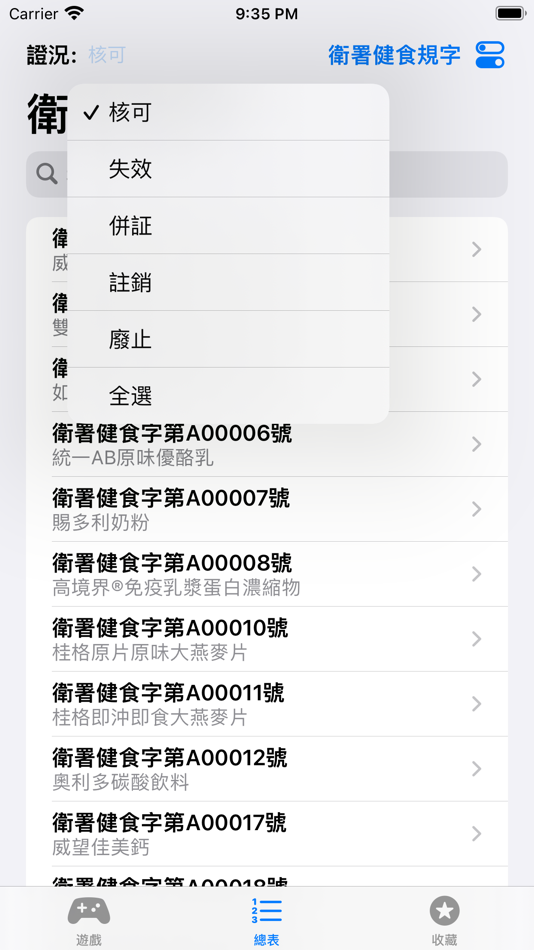 #5. 小綠人 (iOS) 由: SHIH-CHEN FAN