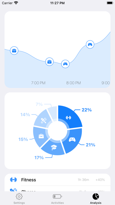 Activity Logger Screenshot