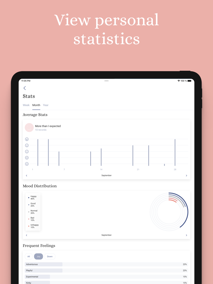 Cuddle Couples and Relationship