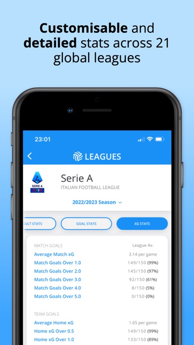 Edge Football Stats Screenshot