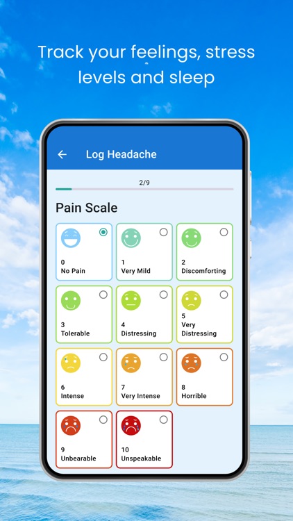 Headache Diary Test Treatment