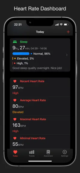 Game screenshot CardioBot Heart Rate Monitor hack
