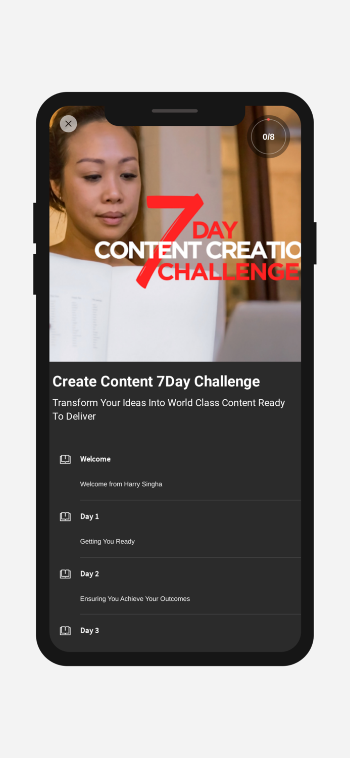 Public Speaking Mastery