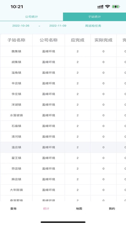 空气运维 screenshot-3