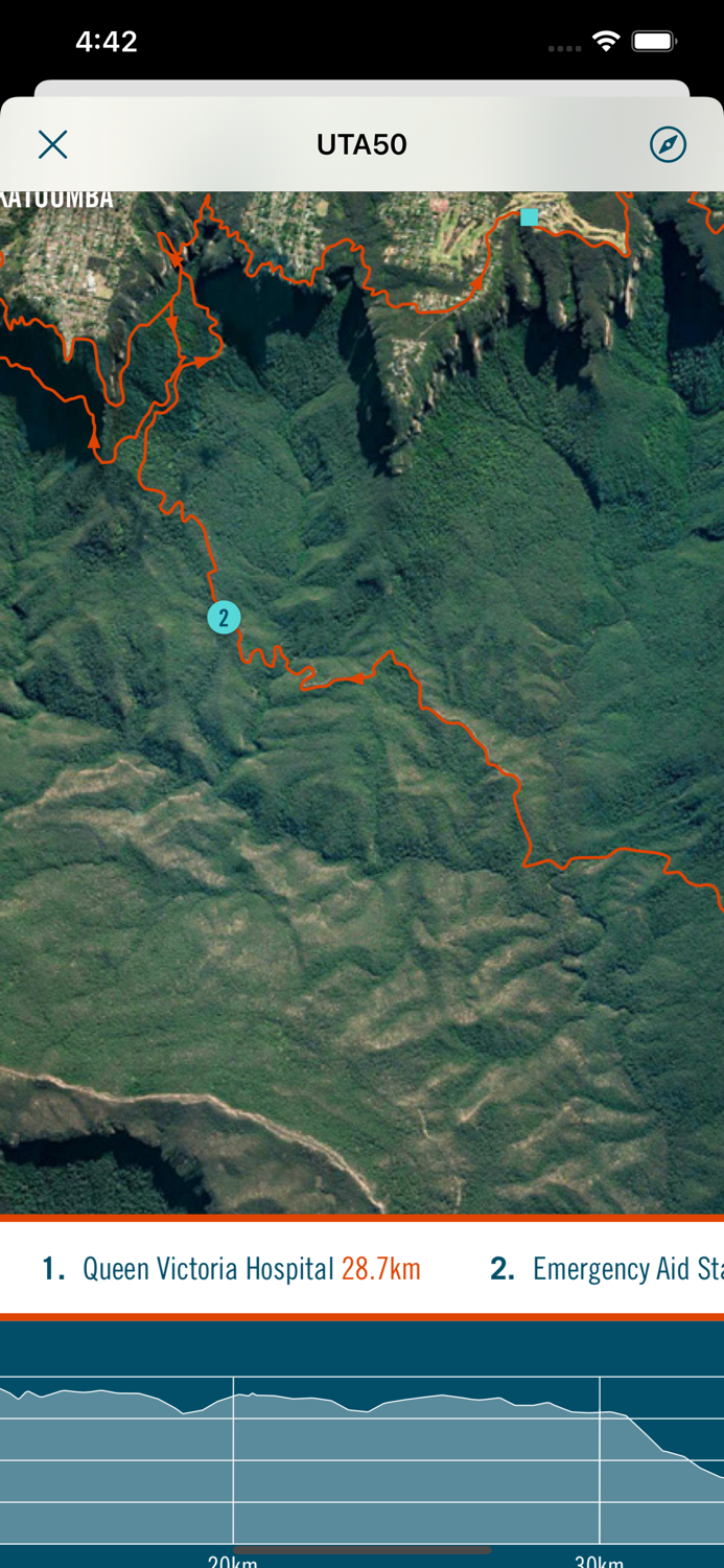 Ultra-Trail Australia