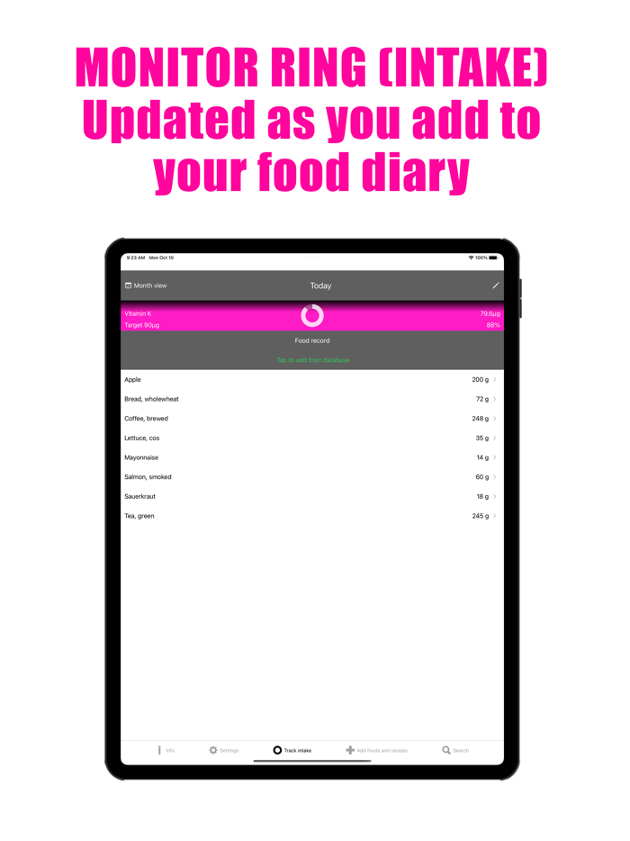 Vitamin K Counter and Tracker