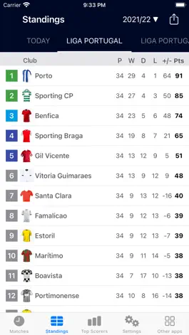 Game screenshot Live Scores for Liga Portugal apk