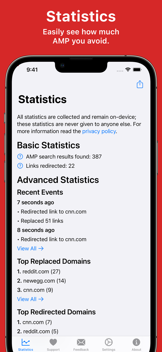 Overamped Redirect AMP