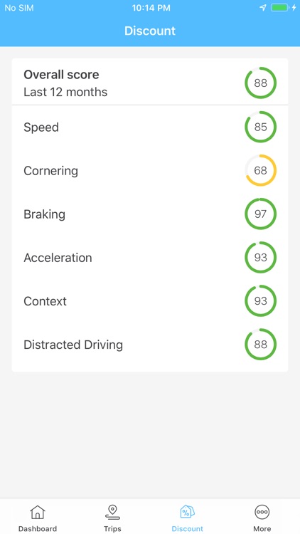 AMA MyRide