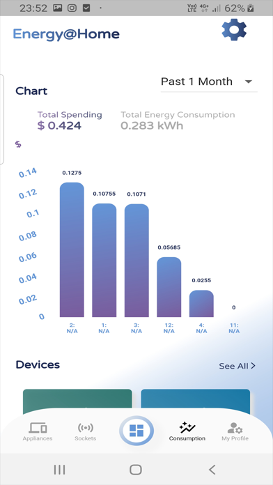 Energy@Home Screenshot