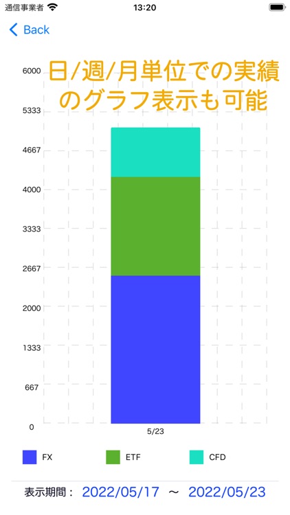 資産運用実績入力 screenshot-6