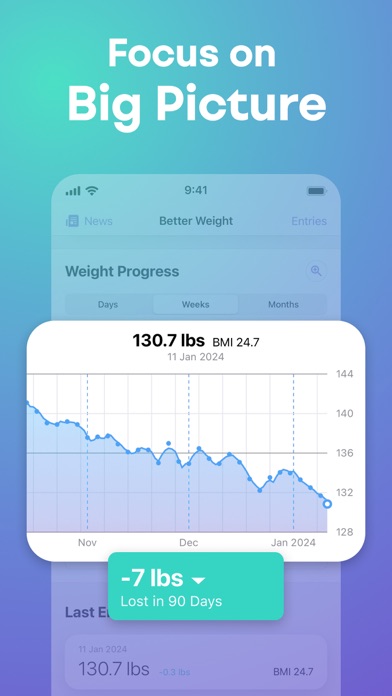 Weight Tracker, Calculate BMI Screenshot