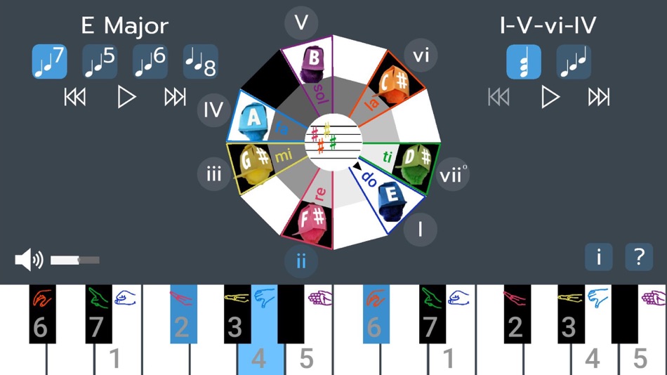 #1. Scale and SticKey (iOS) Podle: Laura Gabrielson