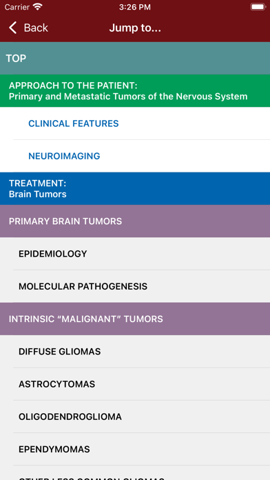 Harrison’s Internal Med. 21/E Screenshot