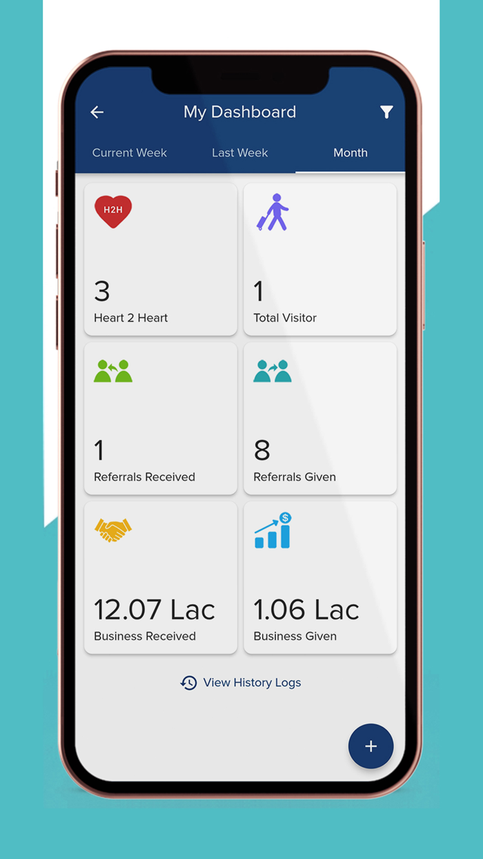 PBN Patel Business Network