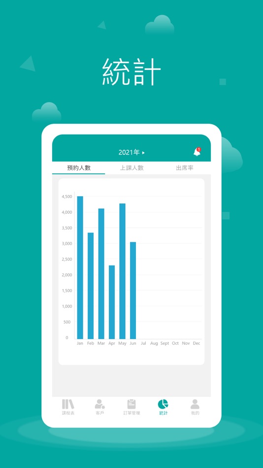 #5. Schools Dynamic Admin (iOS) 由: TNA TECHNOLOGY LIMITED