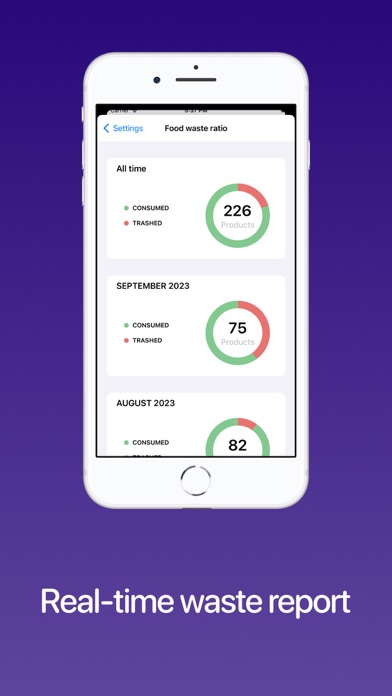 Food Expiration Date Trackerのおすすめ画像5