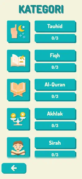 Game screenshot Kuiz Agama Islam apk