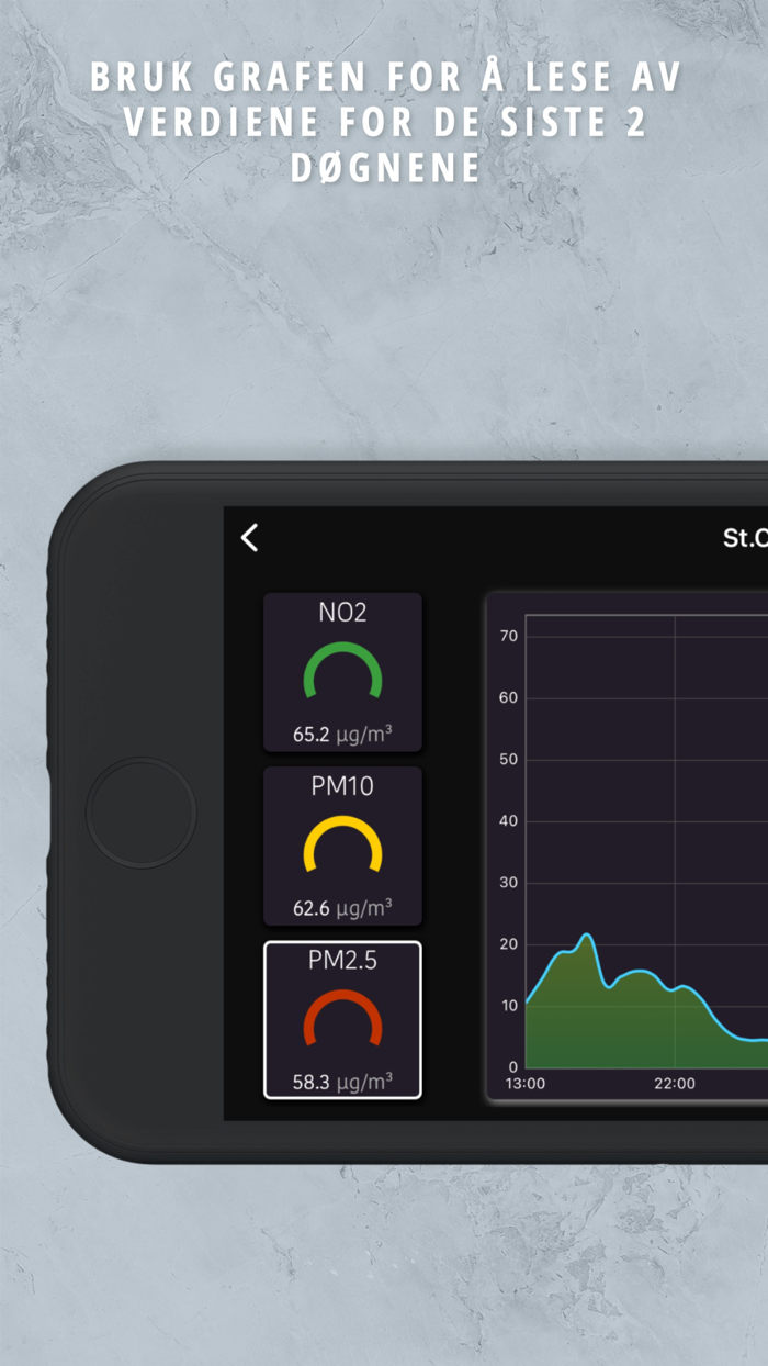 Luftkvalitet i Norge