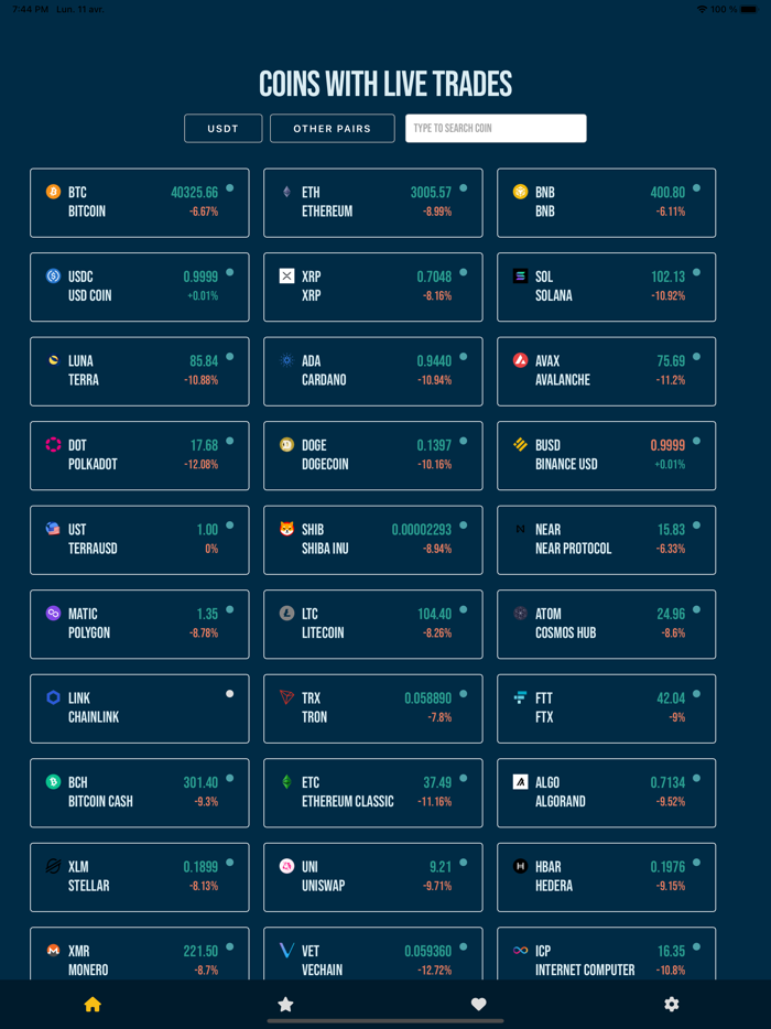 CryptoTicks live crypto charts