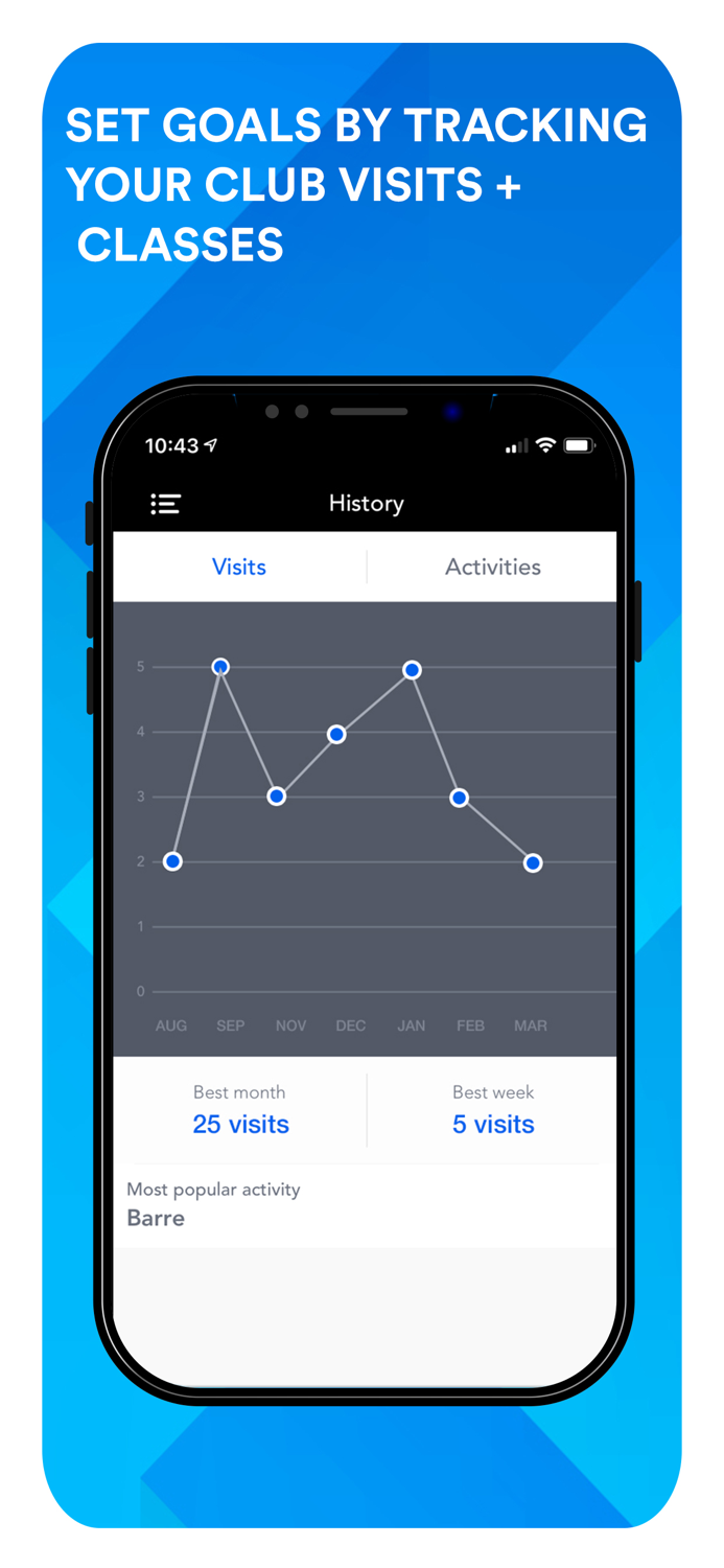 Chelsea Piers Athletic Club