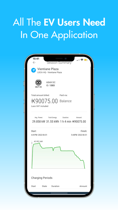 Loca EV - EV Charger Network Screenshot
