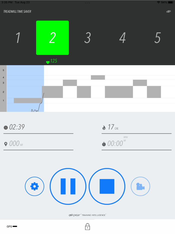 Training Intelligence