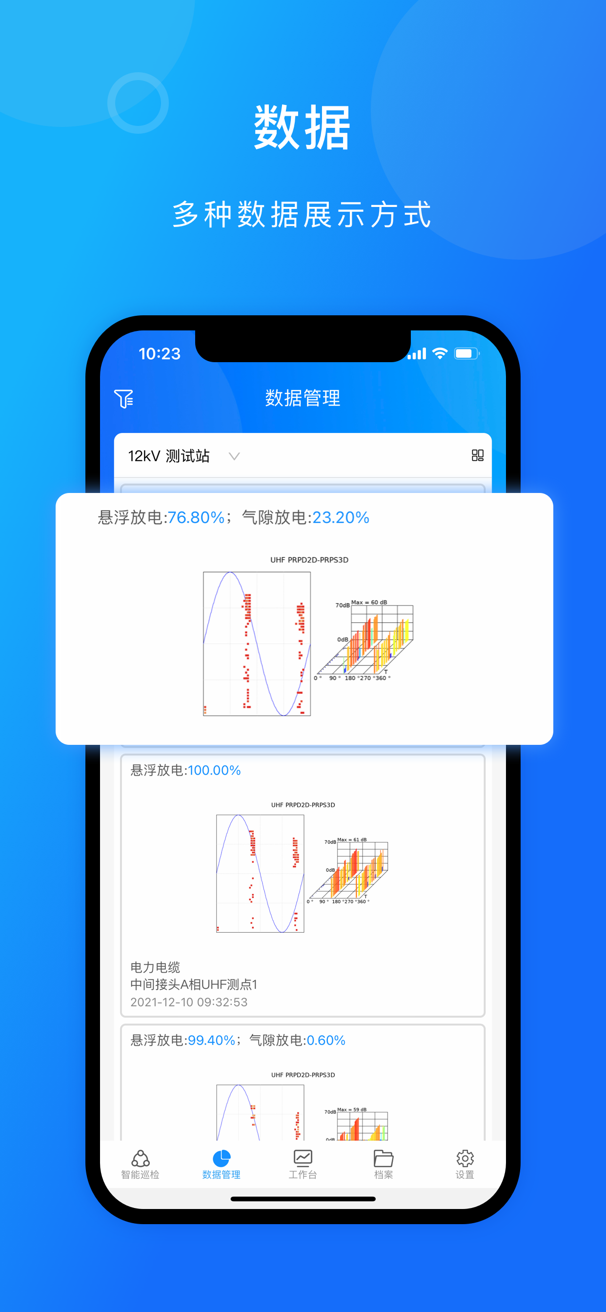 带电检测数据管理
