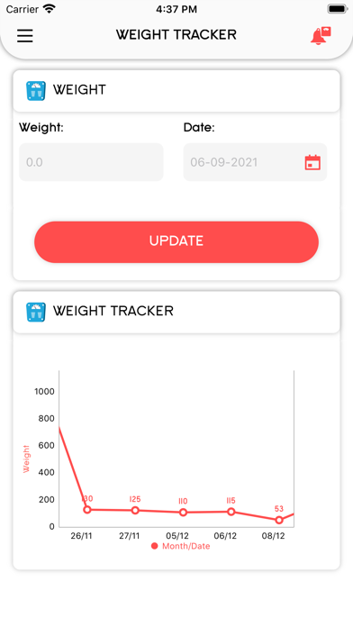 Eat Number By ProportionFit Screenshot