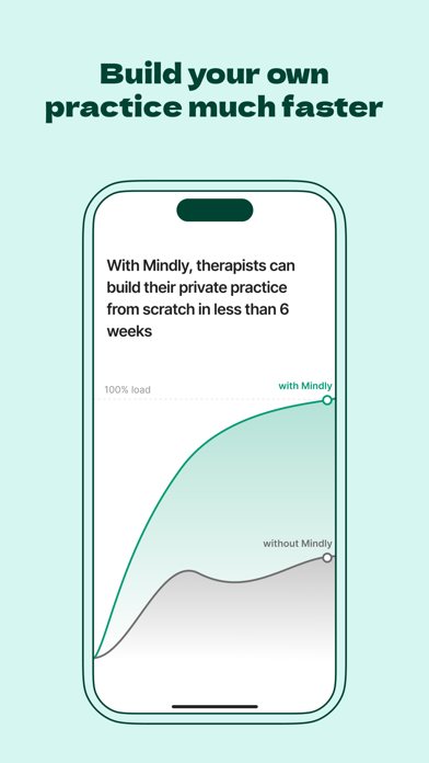 Mindly Therapist Screenshot