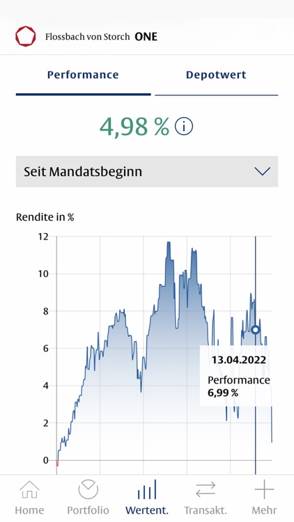 Flossbach von Storch ONE screenshot-5