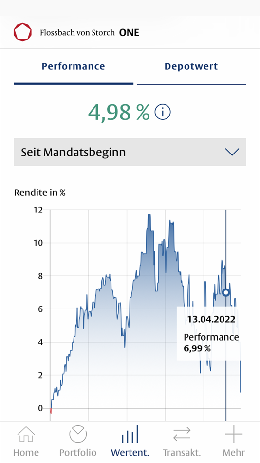 #6. Flossbach von Storch ONE (iOS) Ved: Flossbach von Storch