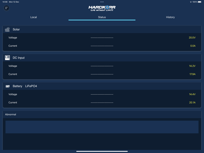 Hardkorr DC-DC Charger