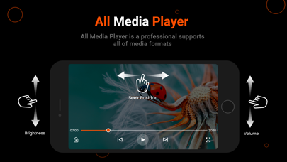 Media Player : HD Video Playerのおすすめ画像3