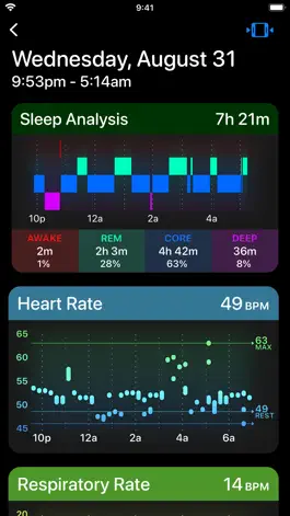 Game screenshot Sleep++ apk