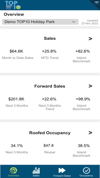 TOP10 Insights screenshot-4