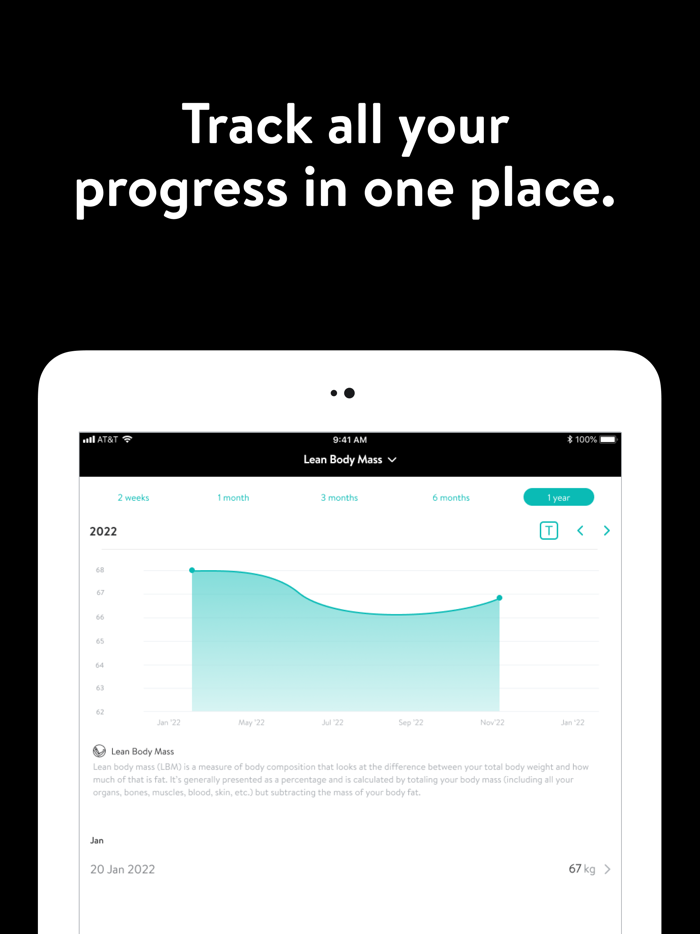 Beyond Failure Fitness