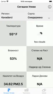 Кавадарци - Агро Помошник iphone screenshot 2