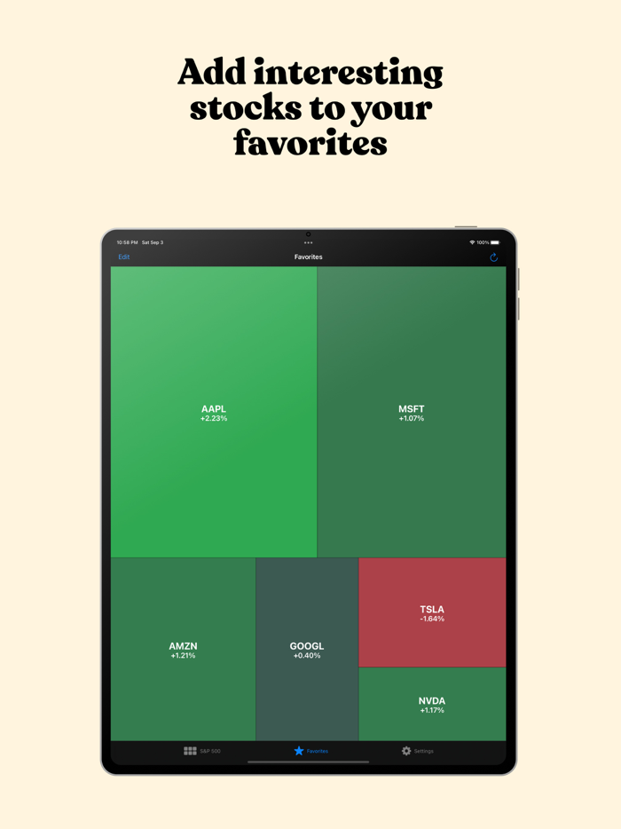 Stock Map SandP 500 and More