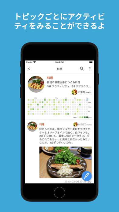 Screenshot #3 pour Trickle - 好きなアクティビティ